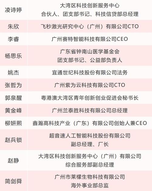 灼灼其华,绽放风采